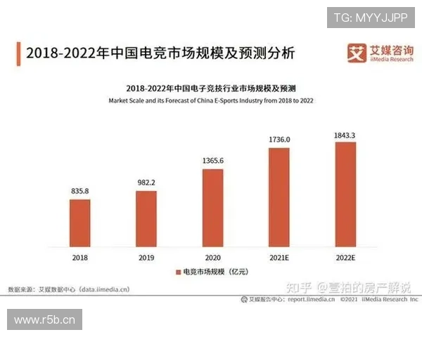 科学解析电子竞技训练方法促进职业选手竞技水平全面提升路径研究