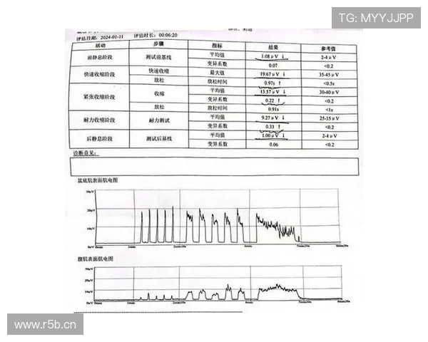 科学制定射击训练计划提升精准度与反应能力的全面指南