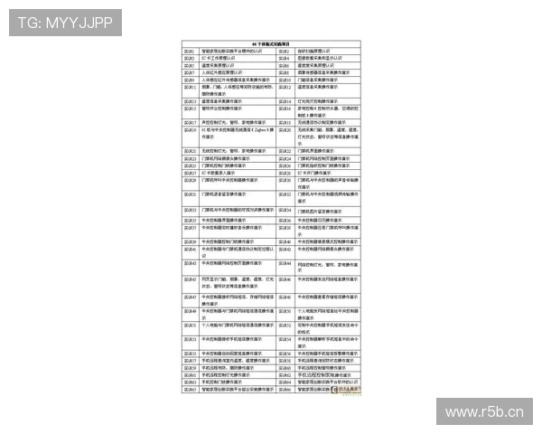 从历史源流到实战技法的跆拳道系统化详细解读与训练精要全景解析