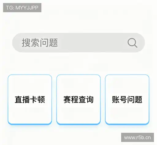 操作指导